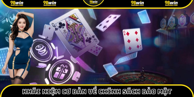 Giới thiệu sơ lược về chính sách bảo mật được 98Win xây dựng