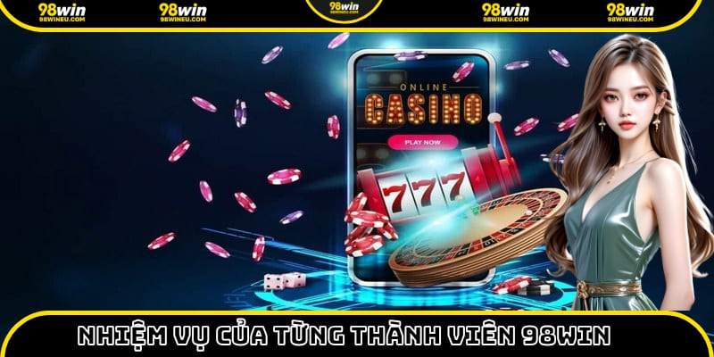 Đóng góp không thể thiếu của hội viên đối với nguyên tắc chung tại 98Win