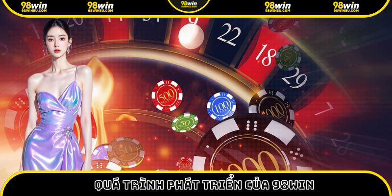 Quá trình phát triển của 98Win